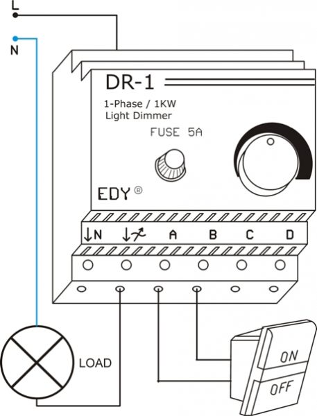 DR-1 sxedio en