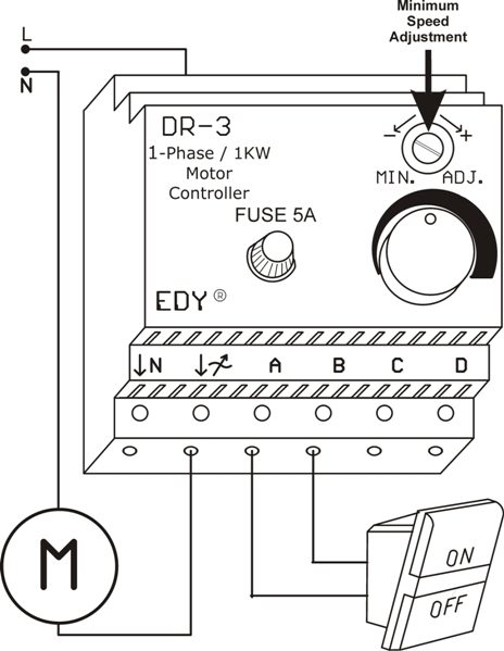 DR-3 sxedio en