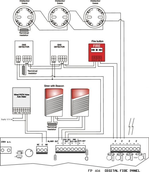 FP-404 connections