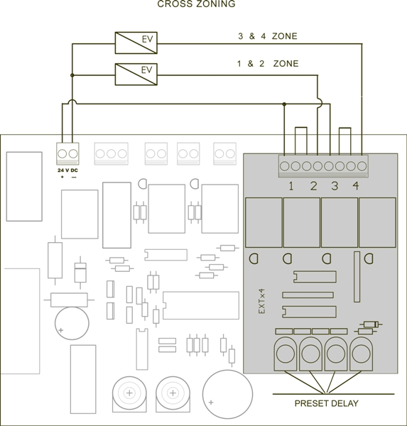 FPO-404_TIMER con en