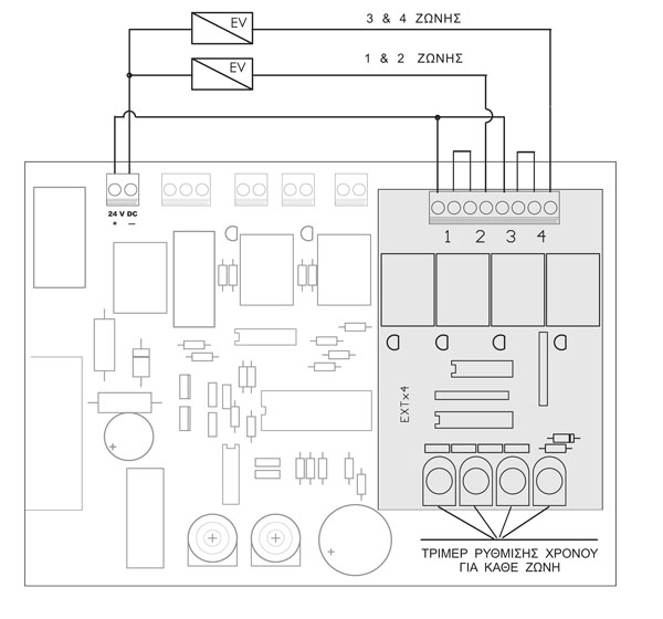 FPO-404-TIMER