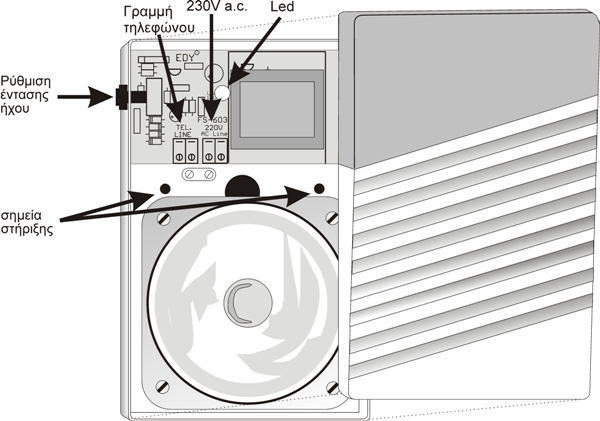 FS-603 sxedio