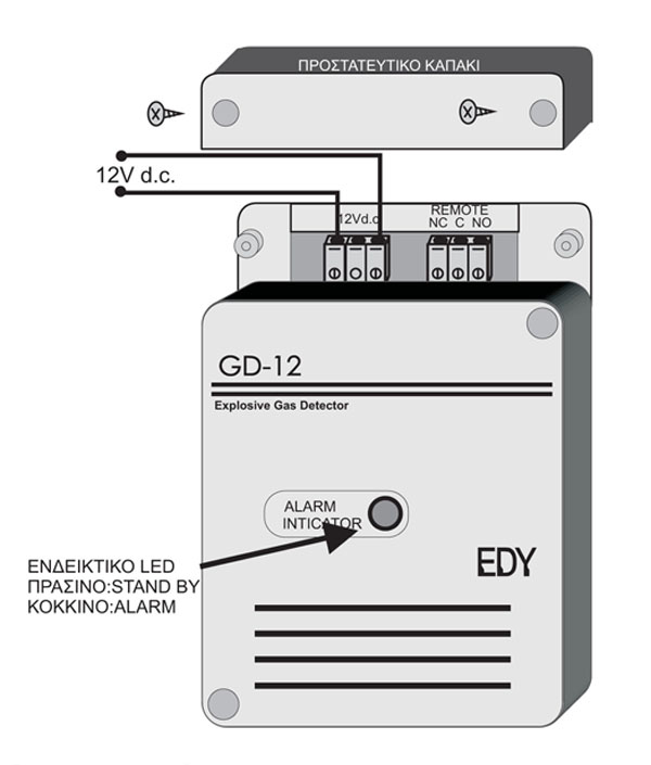 GD-12